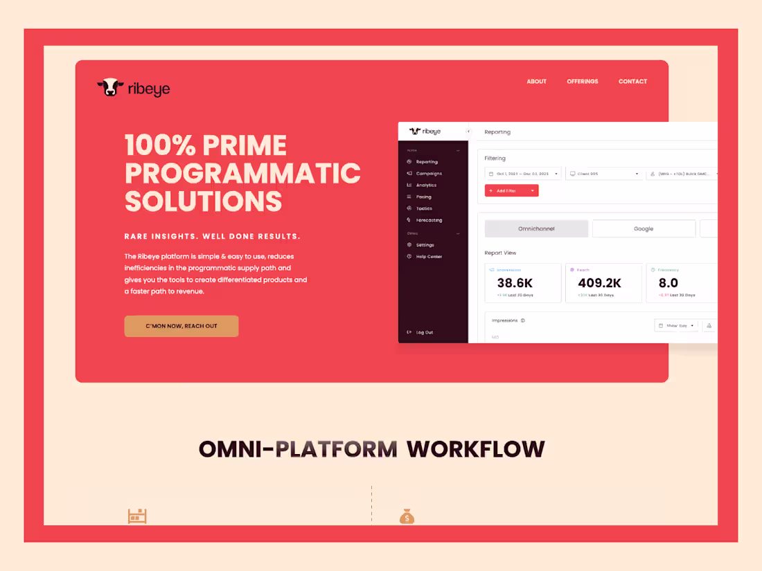 Cover image for ribeye