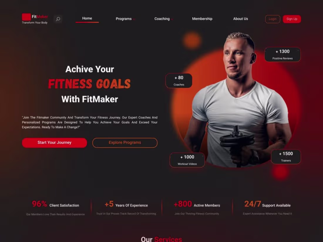 Cover image for I designed and developed a