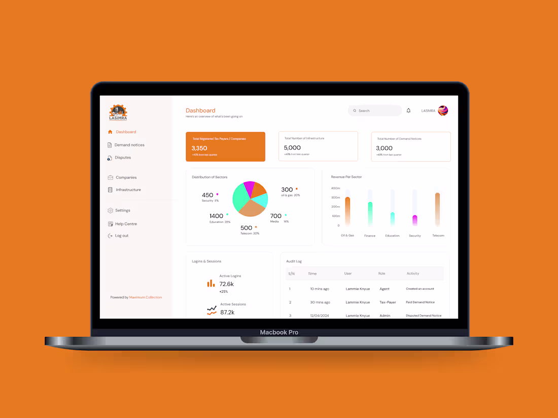 Cover image for LASIMRA Admin monitoring collection portal 