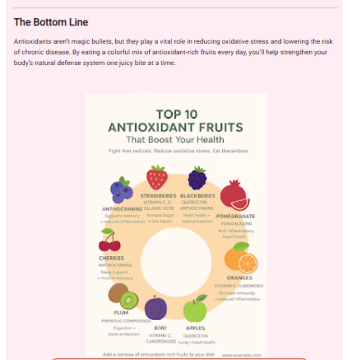 Cover image for Top  10 Fruits rich