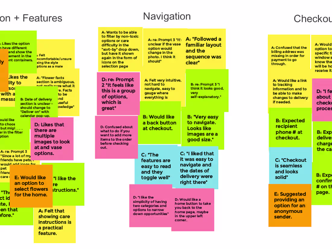 Cover image for UX Research & Testing