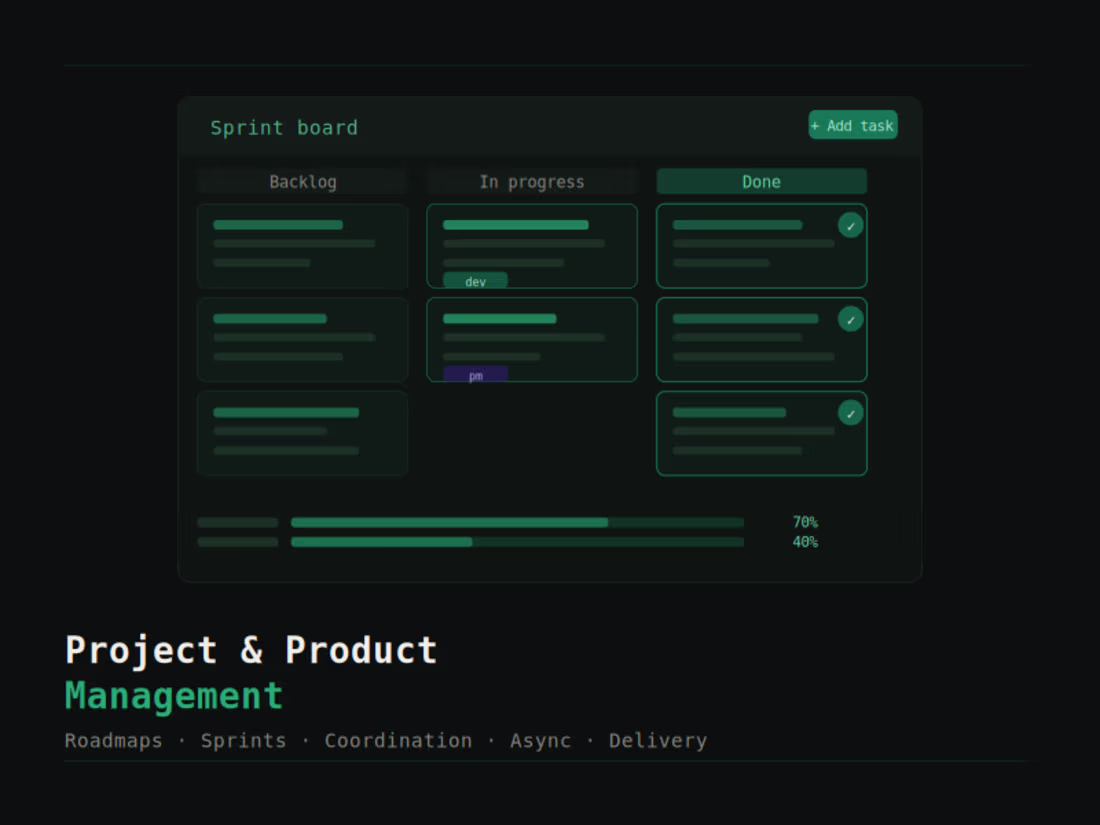 Cover image for Project & Product Management for Startups