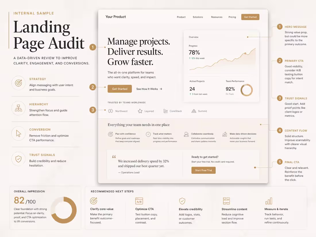 Cover image for Landing Page Audit
This demo shows