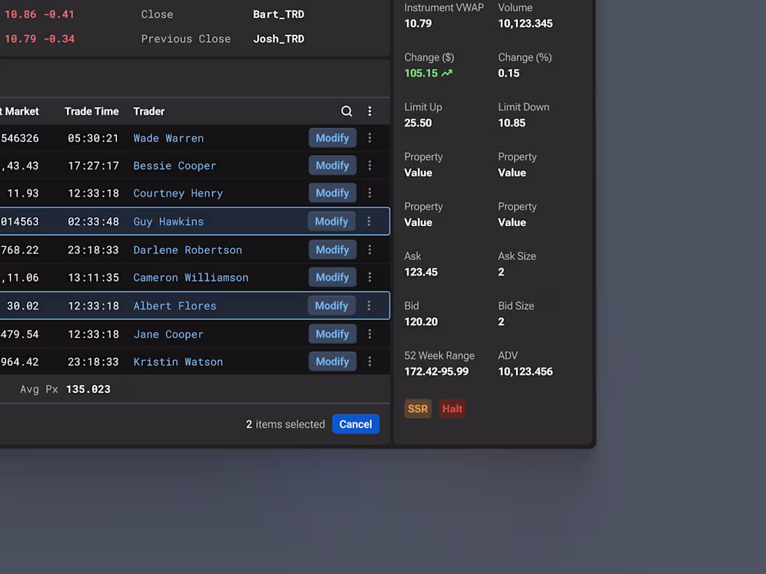 Cover image for Next-gen Trading Platform for Professionals