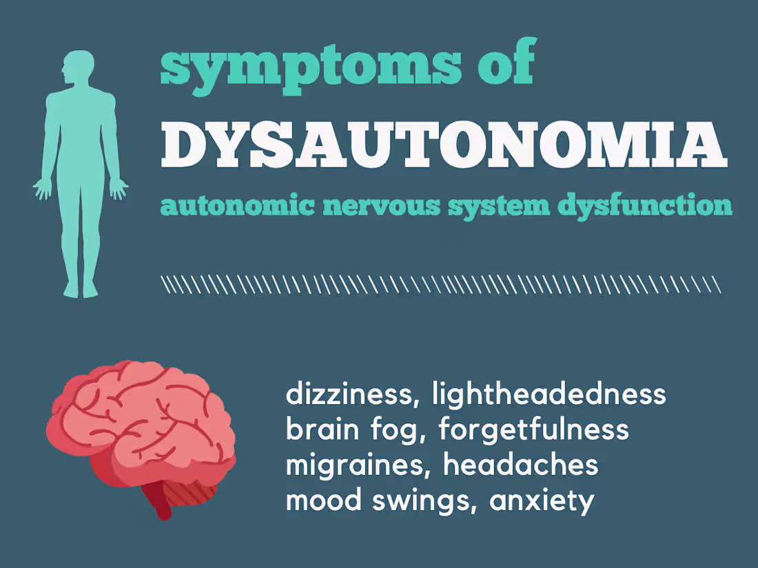 Cover image for Health Education: Infographic