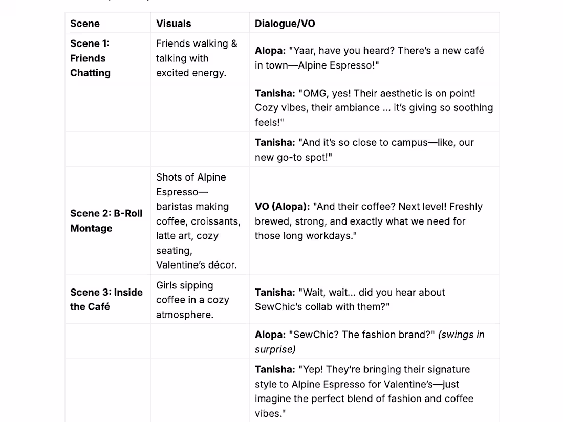 Cover image for Alpine Espresso: Brewing Love