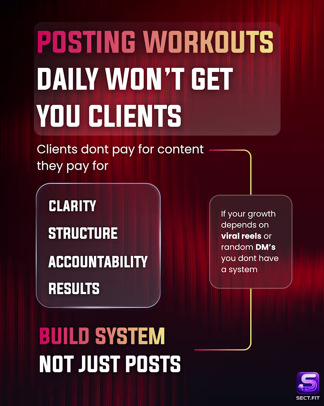 Cover image for This post was designed to