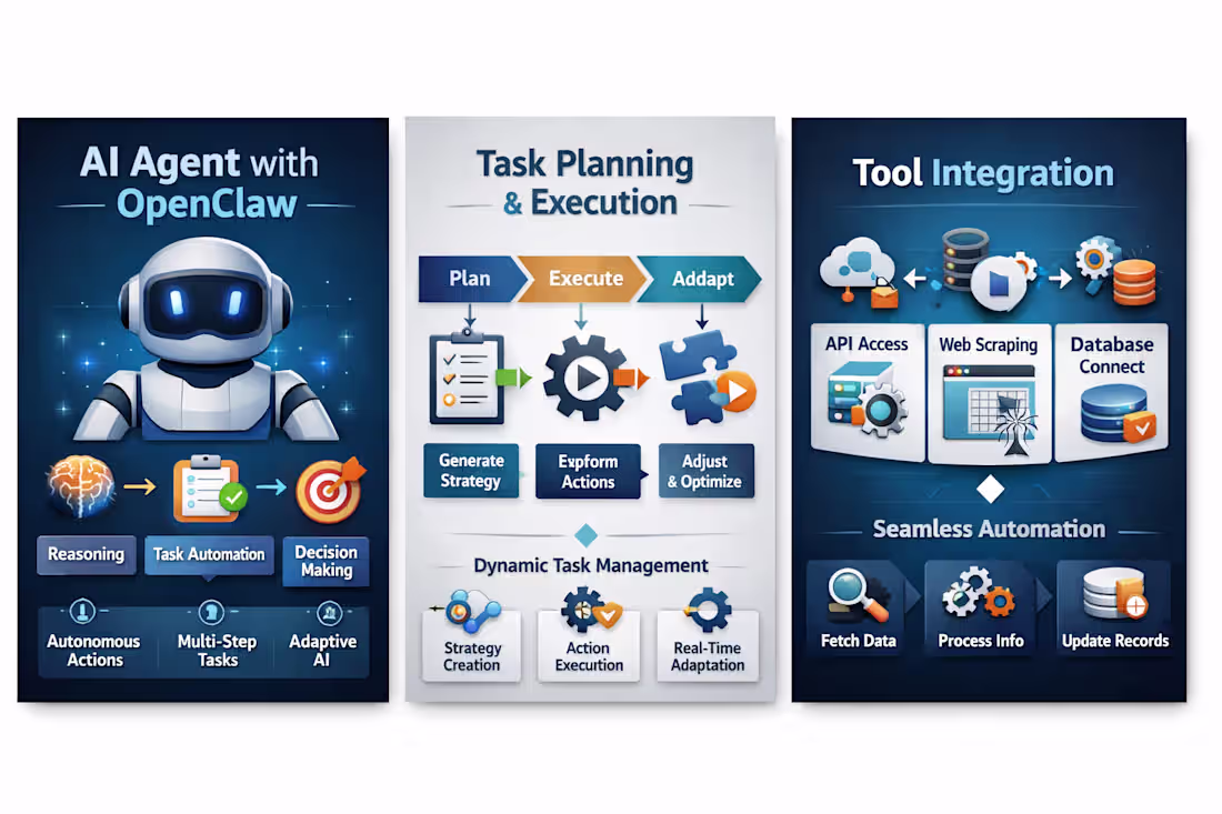 Cover image for The AI Agent with OpenClaw