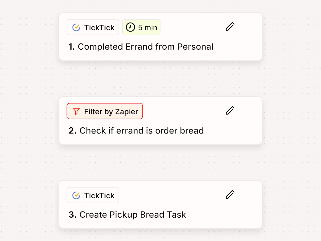 Cover image for Create Conditional Tasks in TickTick and Todoist