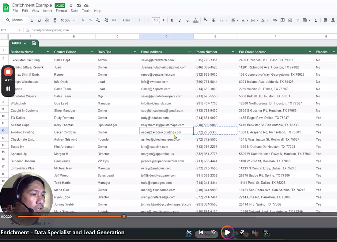 Cover image for Enrichment Data Service - Verifying leads after lead generation.