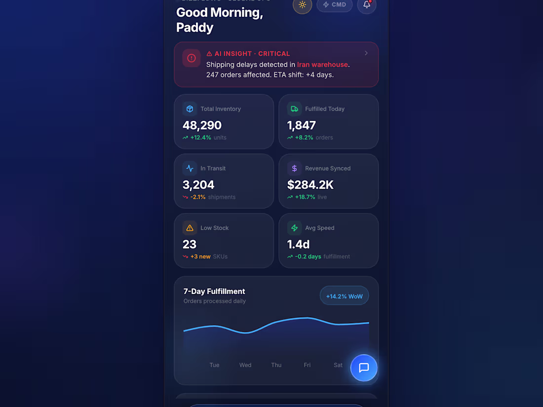 Cover image for bizzflowapp.figma.site (https://bizzflowapp.figma.site)   

a
