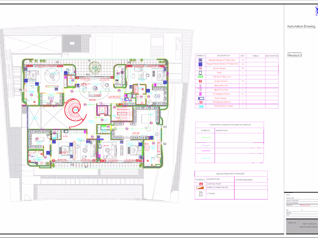 Cover image for I will Make KNX Design & Programing