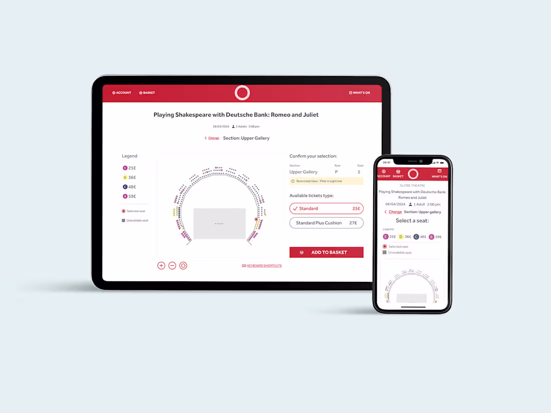 Cover image for Globe Case Study