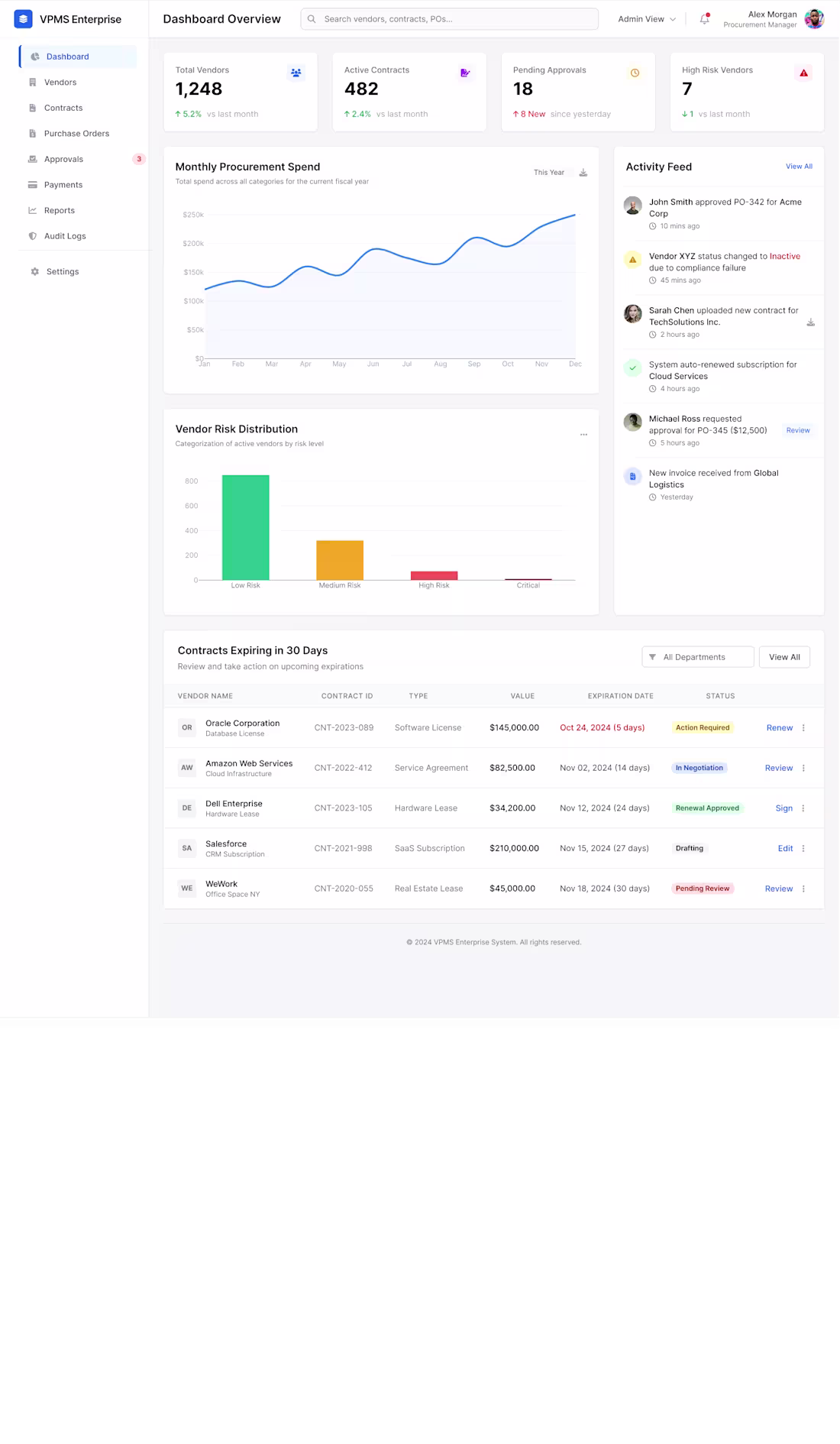Cover image for ERP – Enterprise Vendor &