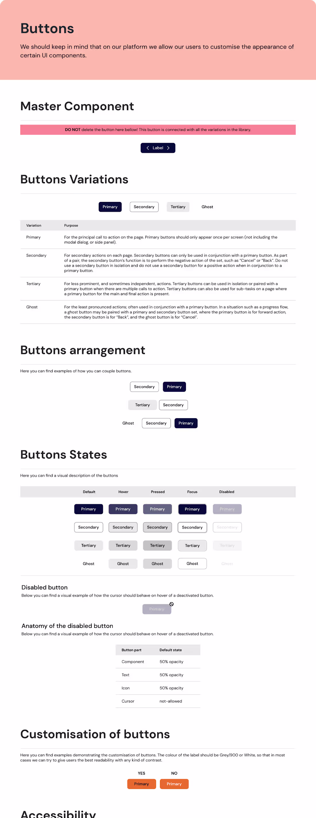 Cover image for Go to Design System 2.0