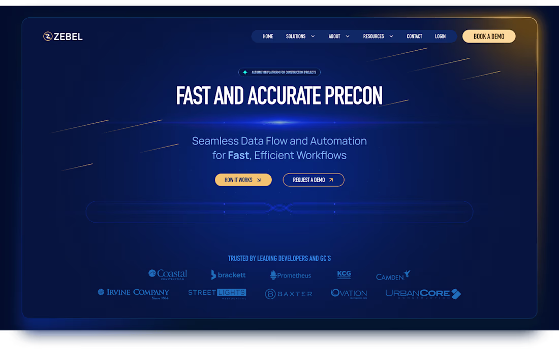 Cover image for Zebel Redesign - AI Technology