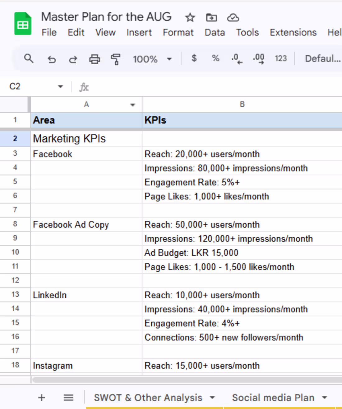 Cover image for I helped out a SAAS