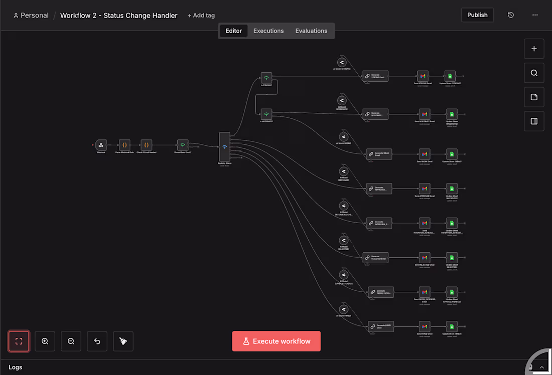 Cover image for Automated candidate email system for