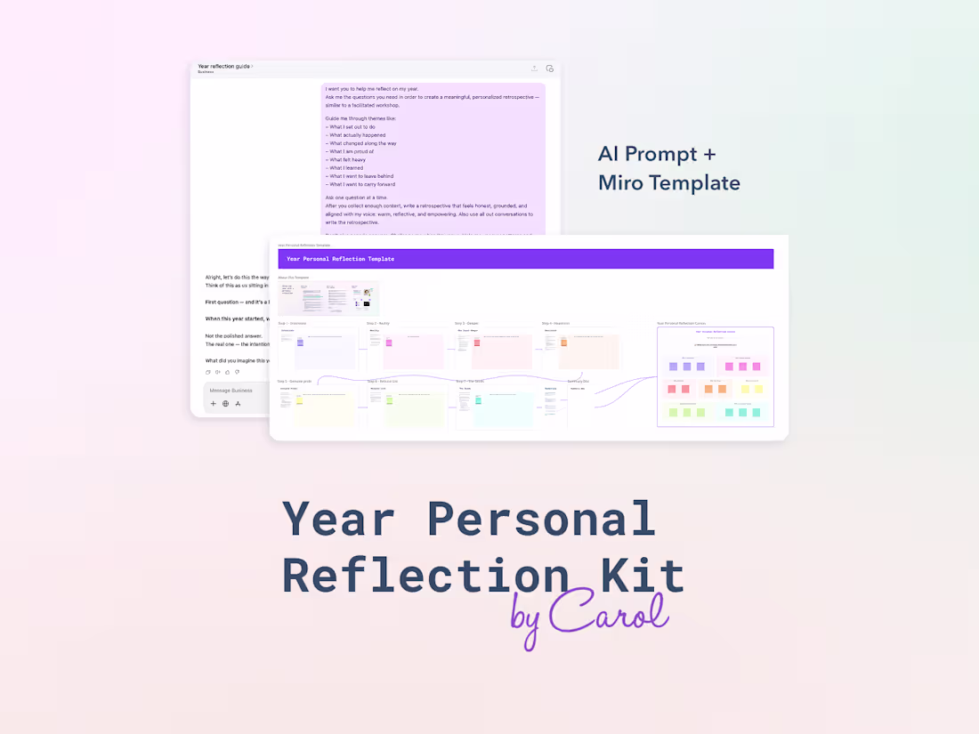 Cover image for Every December I sit with the same question: “What actually ...