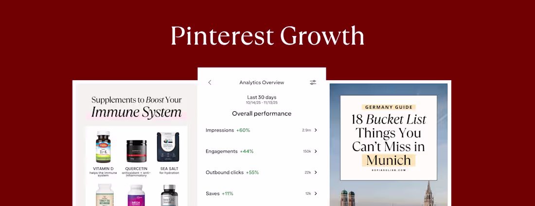 Cover image for Pinterest Growth Strategy