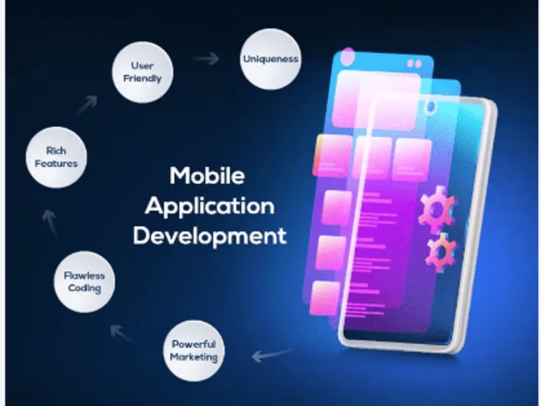 Cover image for Mobile App Development 