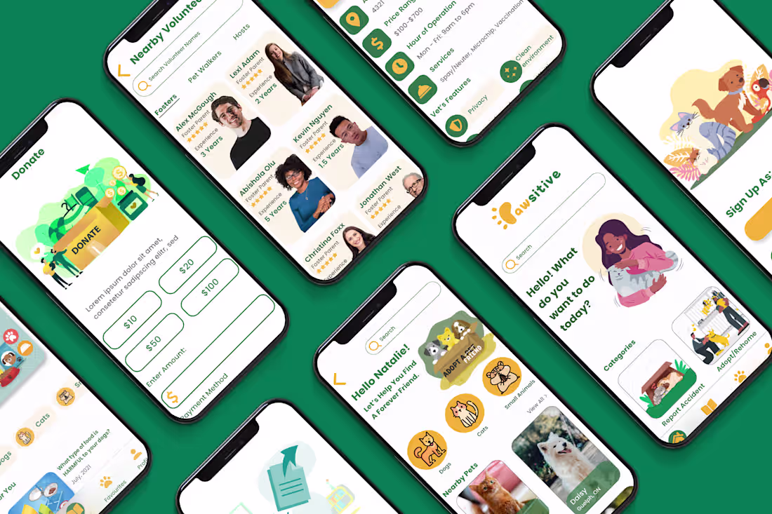 Cover image for Pawsitive