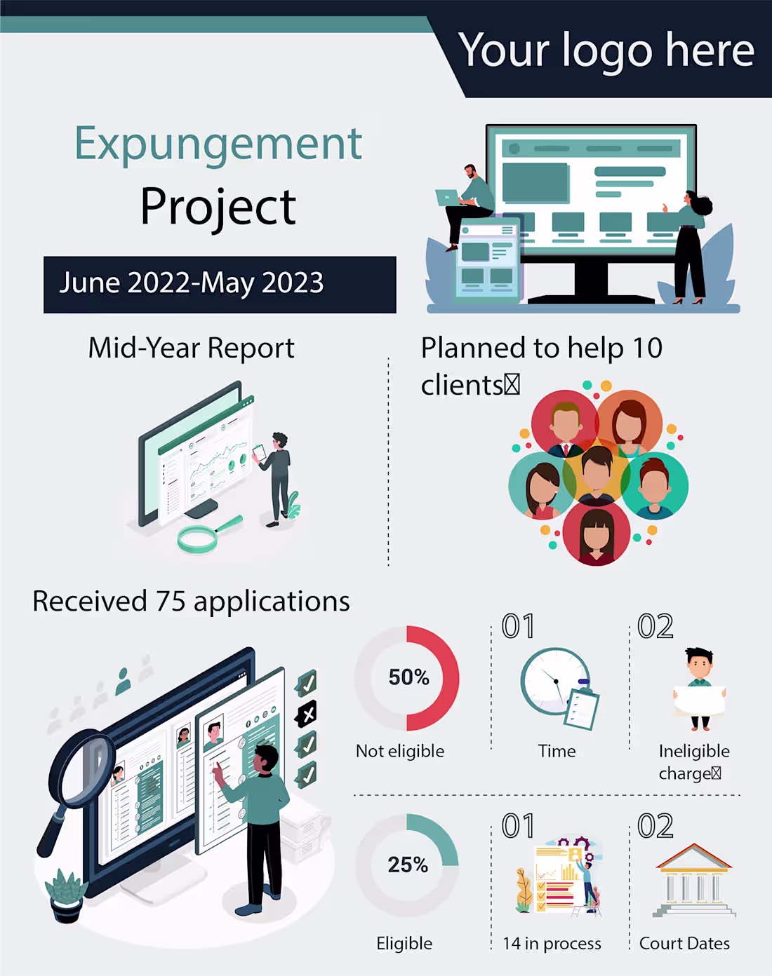 Cover image for infographic on Behance