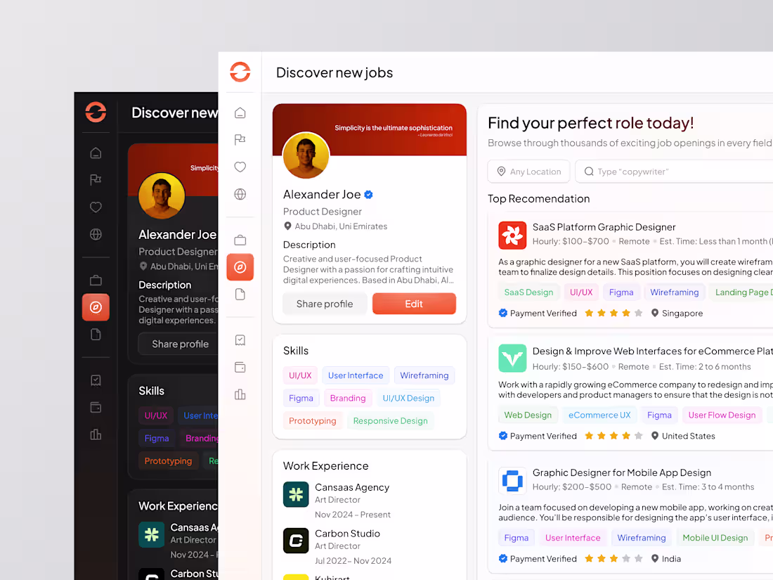 Cover image for Workora - Job Finder Dashboard | Dashboard