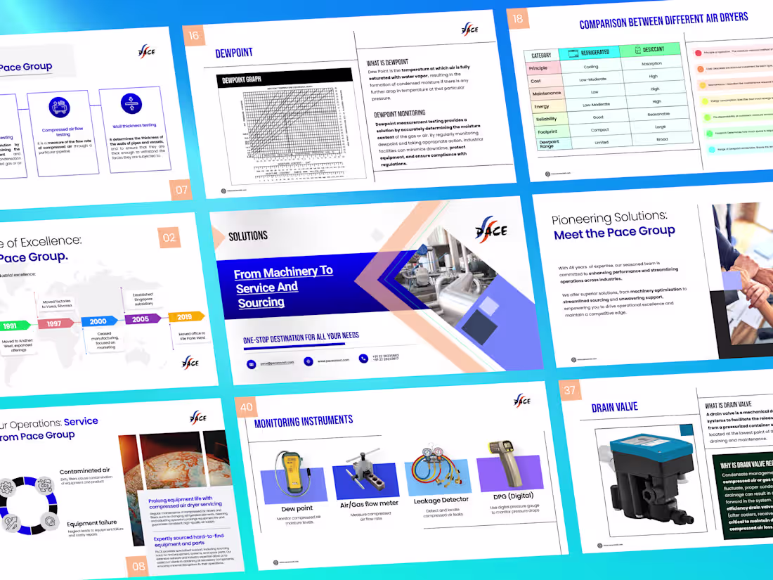 Cover image for Product & Solutions Deck — Industrial Equipment 