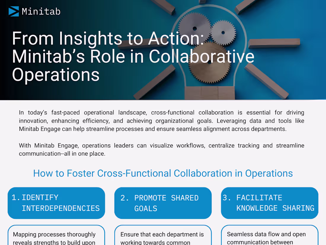 Cover image for Sales One-Pager for Operations Software