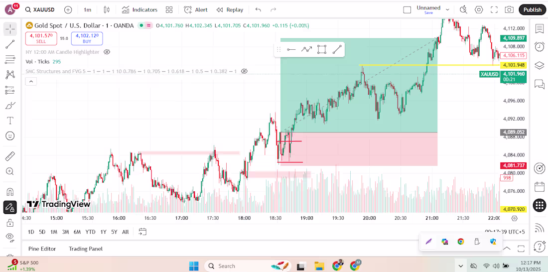 Cover image for 📊 XAUUSD Volume-Based Long Setup 💰 Today’s Gold trade was ...