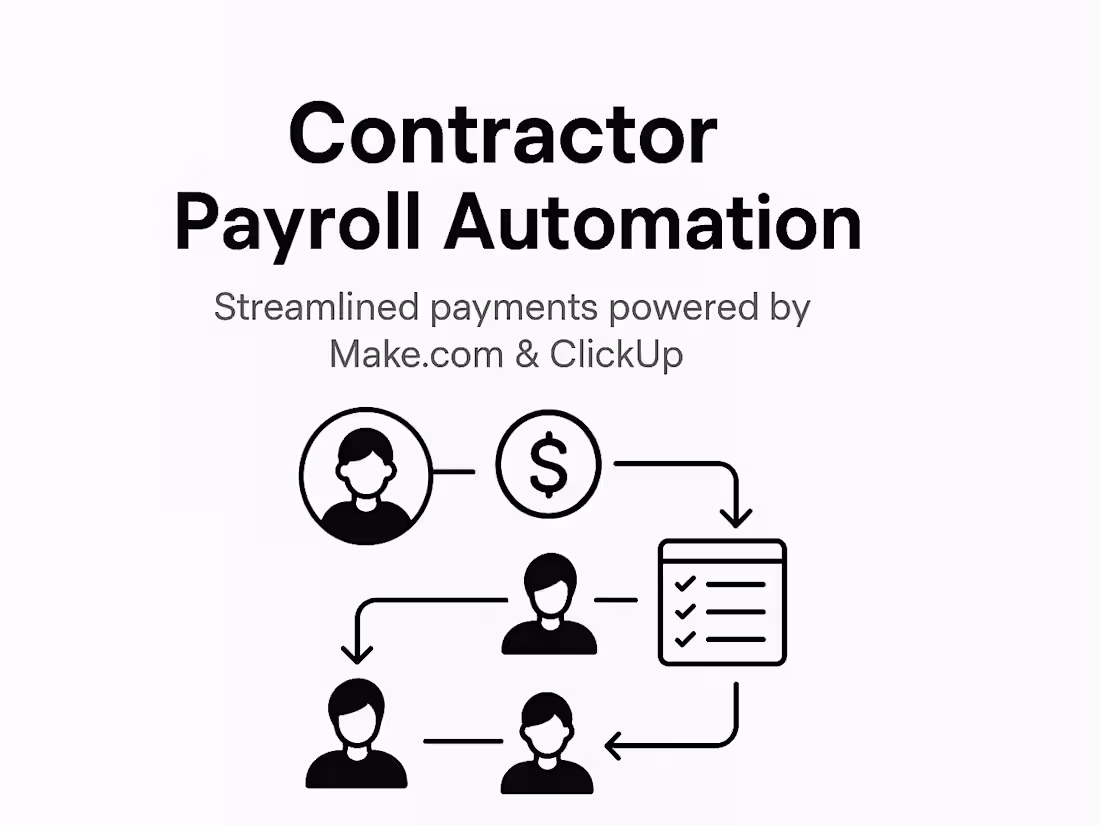 Cover image for Contractor Payroll Automation (Make.com + ClickUp)