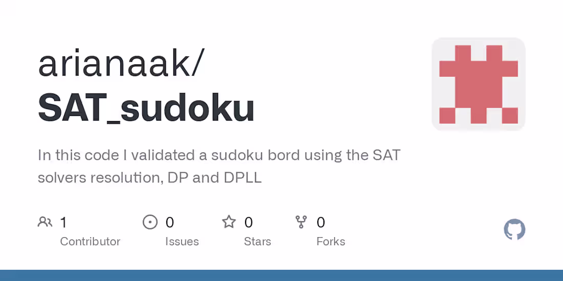 Cover image for Sudoku Validator Using SAT Algorithms( Resolution, DP and DPLL)