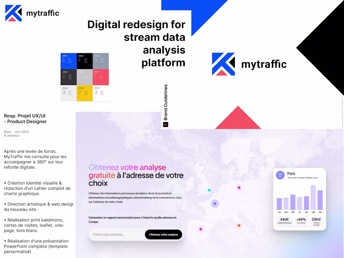 Cover image for Digital redesign for stream data analysis platform