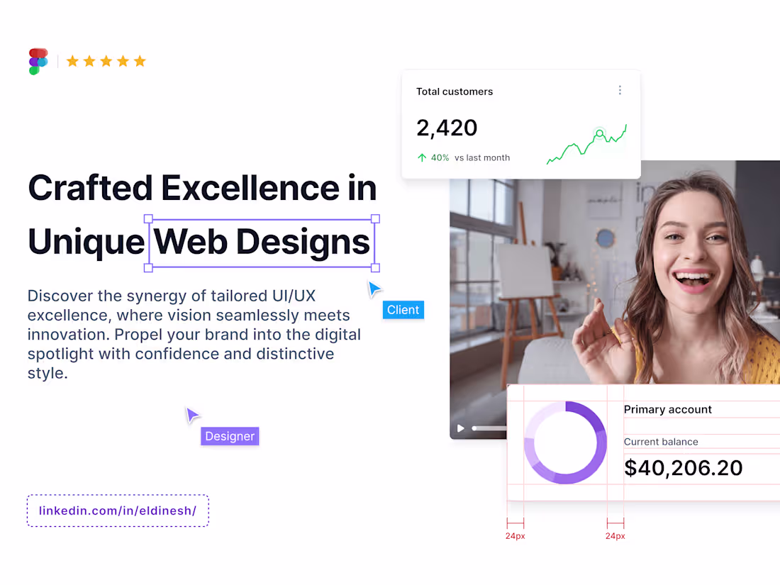 Cover image for Elevate Your Brand: Expertly Crafted Website Designs