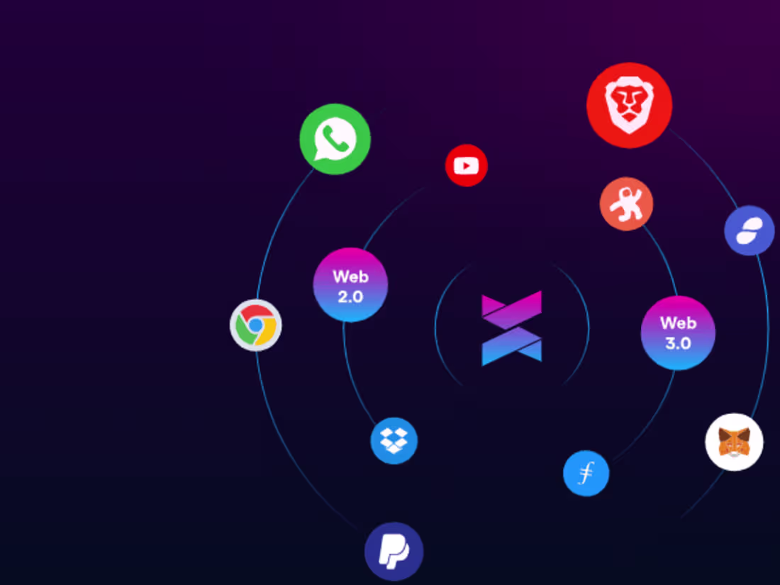 Cover image for Xyress | Web 3.0 Integration 