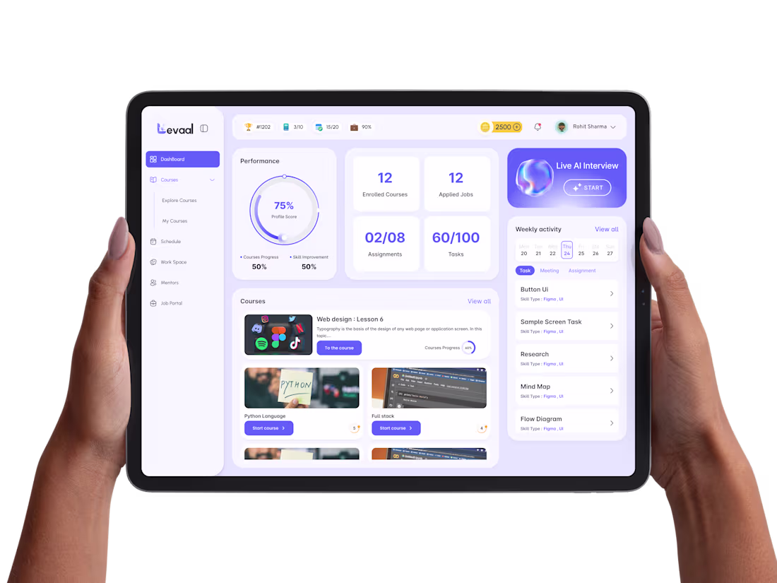 Cover image for SaaS Product Design