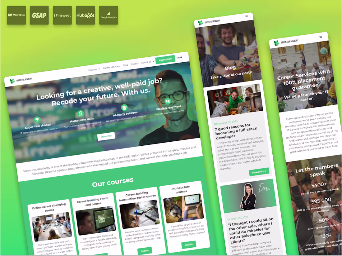 Cover image for Green Fox Academy: Multi-language Website Development