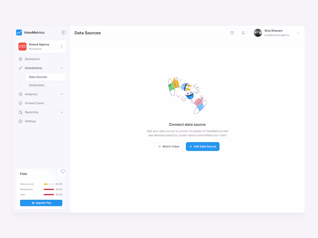 Cover image for We designed the ViewMetrics “Data Sources” screen to make an...