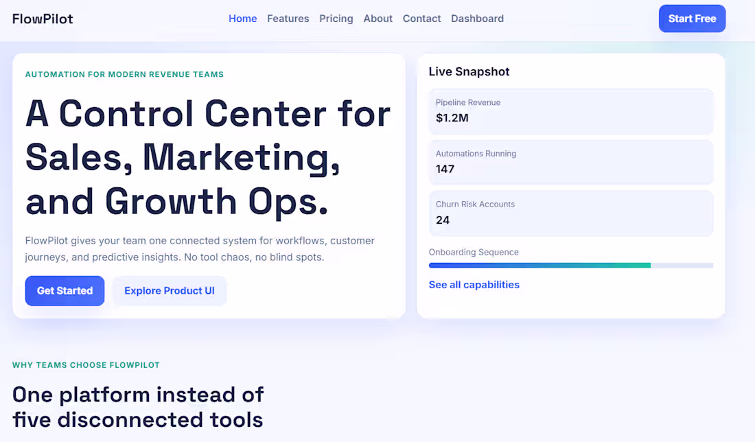 Cover image for Modern SaaS landing page with