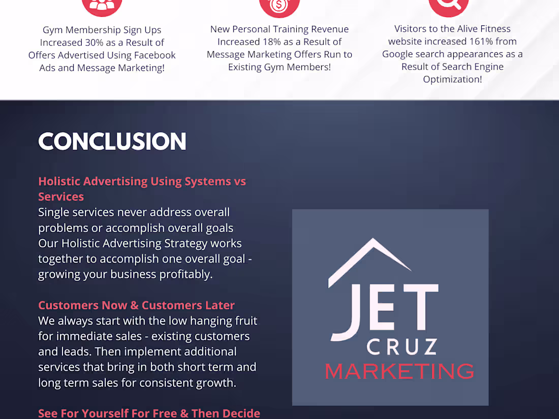 Cover image for  Holistic Advertising Case 