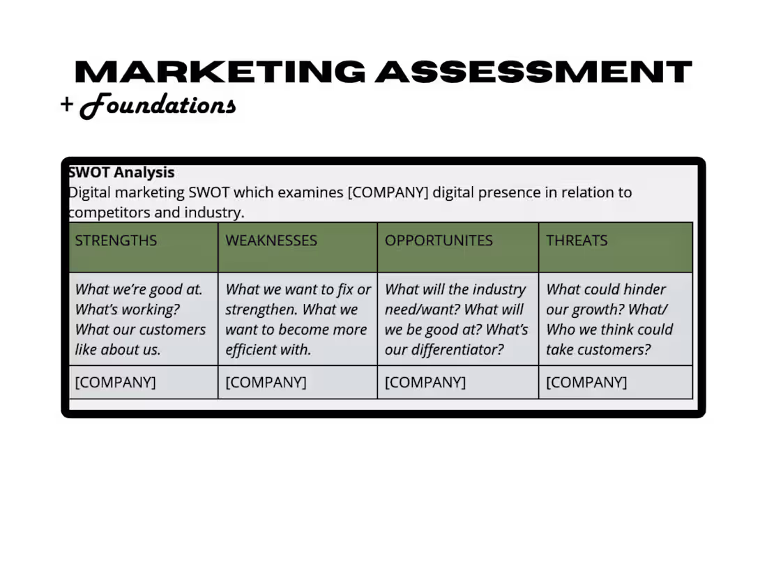 Cover image for Marketing Assessment