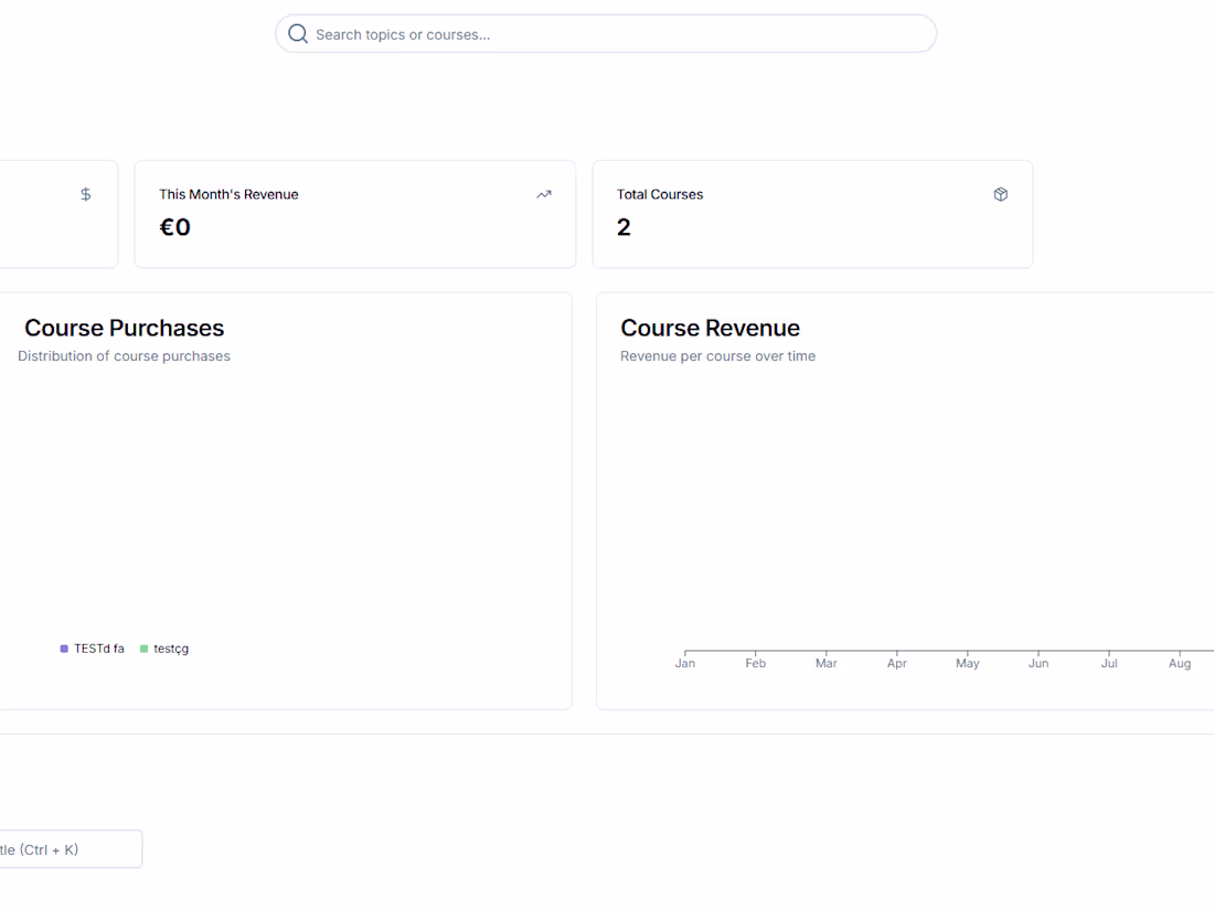 Cover image for Formazone