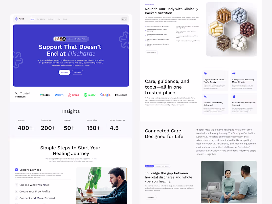 Cover image for Arog – Post-Hospital Care Platform Website Design | Responsive
