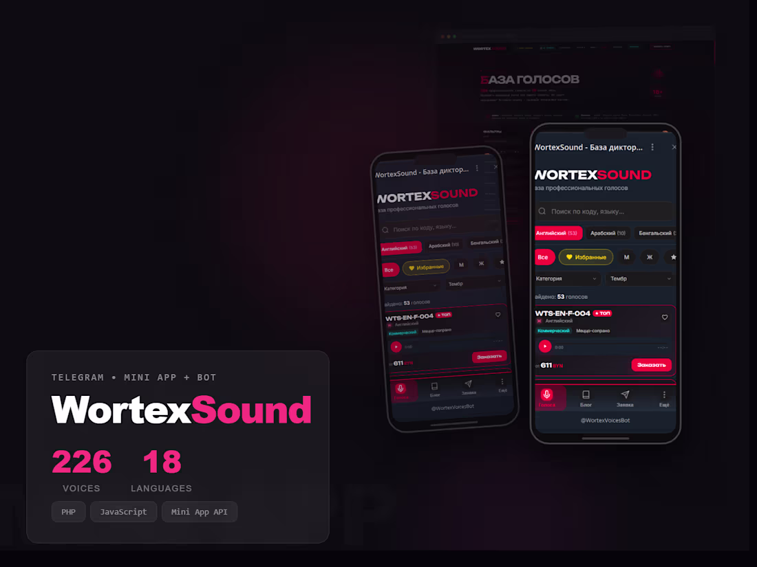 Cover image for Telegram Mini App for WORTEXSOUND