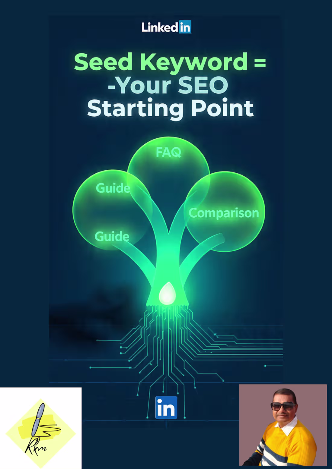 Cover image for !! Keyword research without a