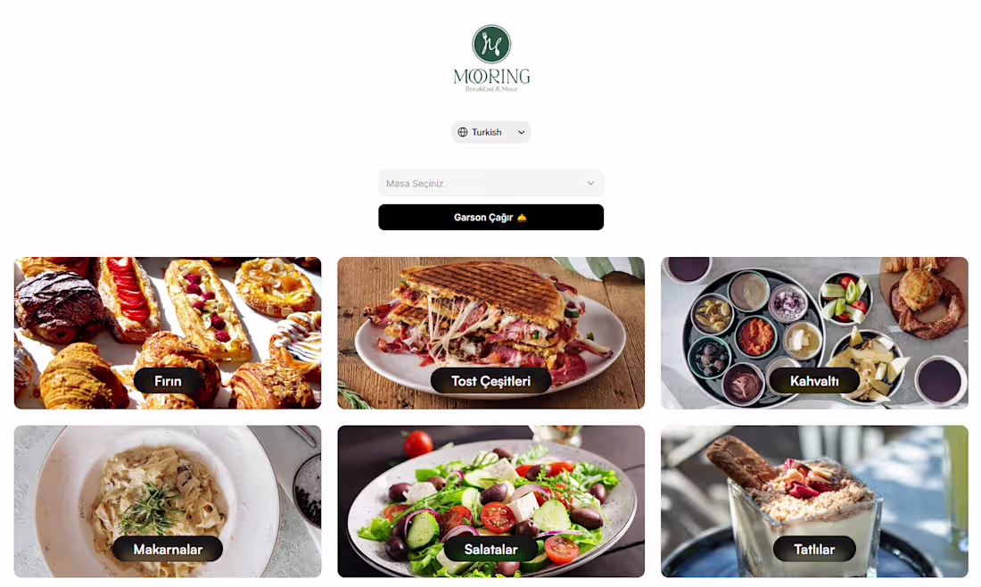 Cover image for Restaurant QR Menu