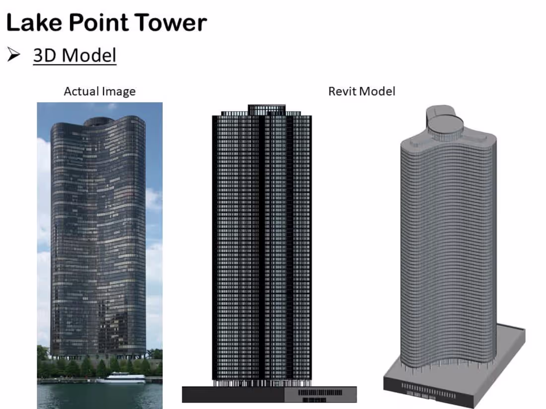 Cover image for 2D/3D Services