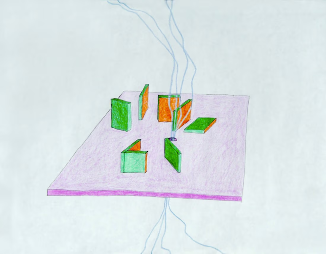 Cover image for 10WiresLevels