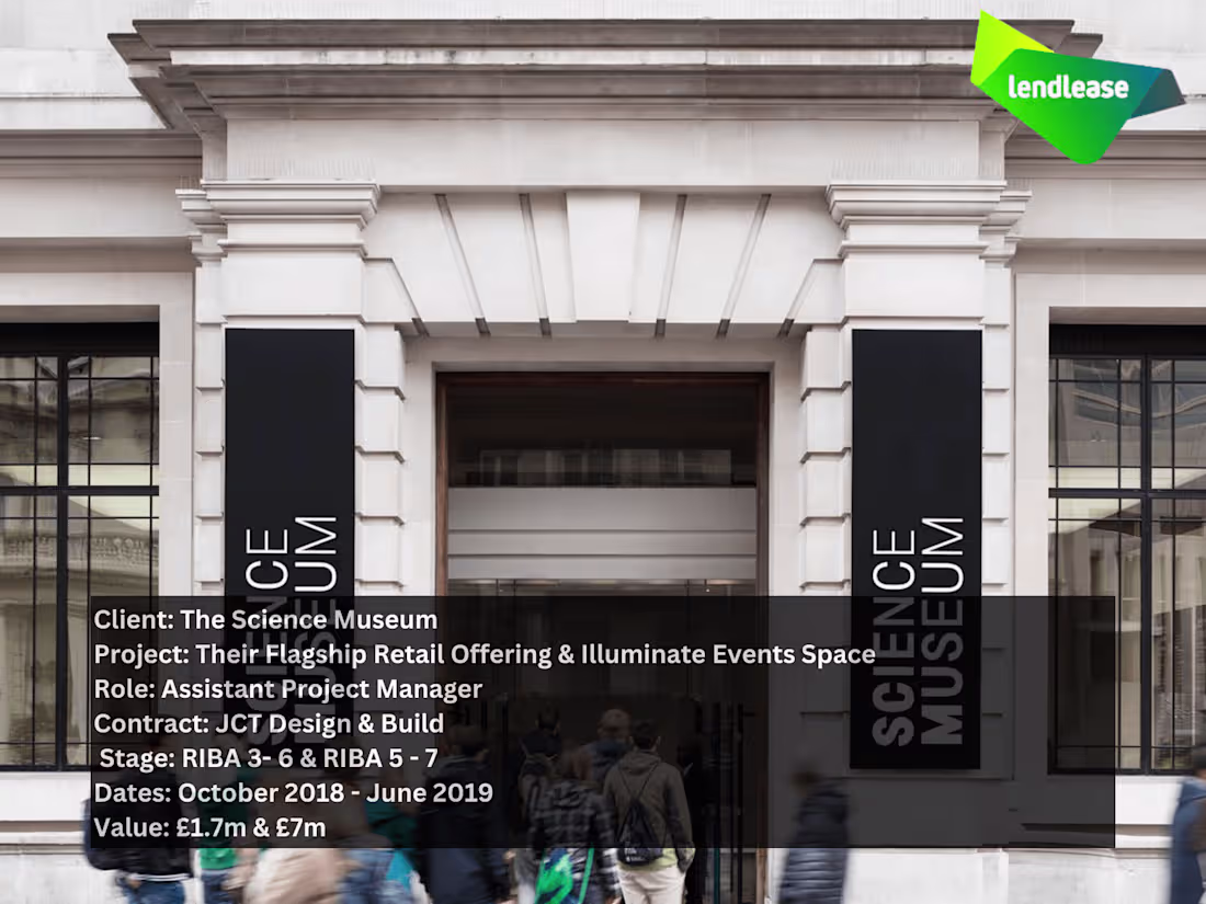 Cover image for The Science Museum